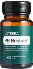 PB Restore™